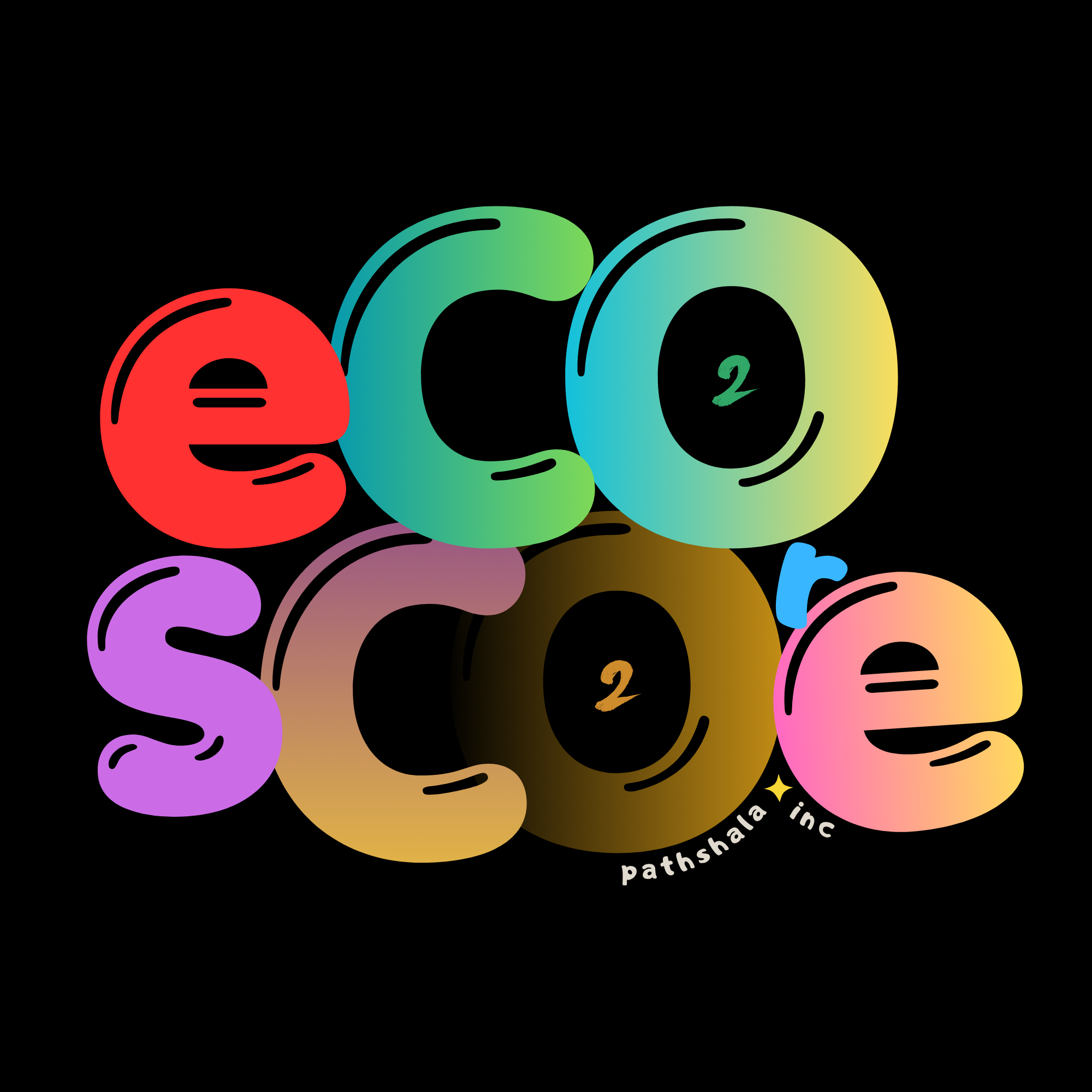 EcoScore logo