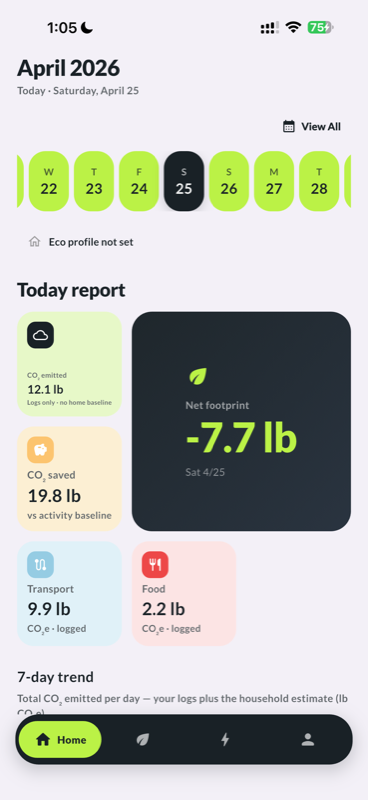 Dashboard screen